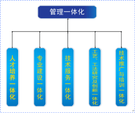 QQ图片20210927134256.png