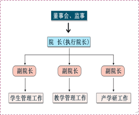QQ图片20210927134127.png