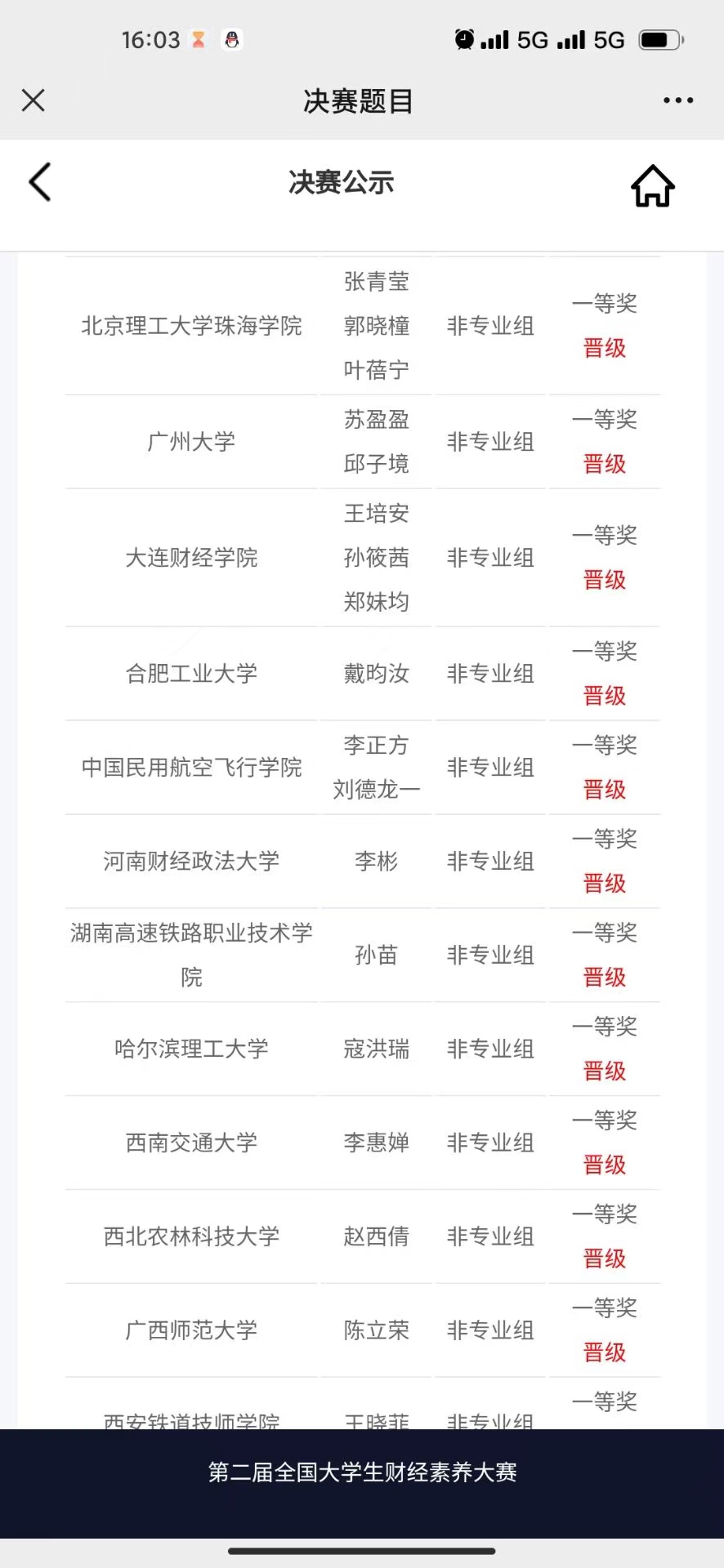 1642059571107205.jpg 决赛公示.jpg