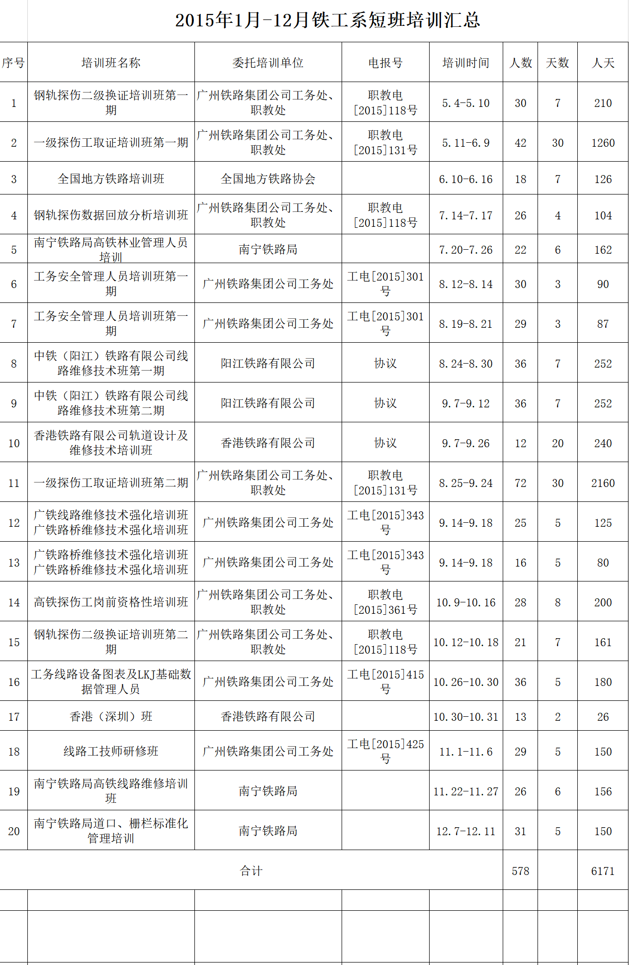 2015大多数.png