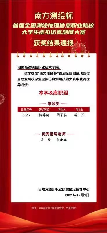 1638855006167823.png 南方测绘杯”首届全国测绘地理信息职业院校学生虚拟仿真测绘技能大赛获奖结果通报.png